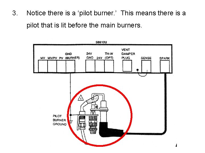 3. Notice there is a ‘pilot burner. ’ This means there is a pilot