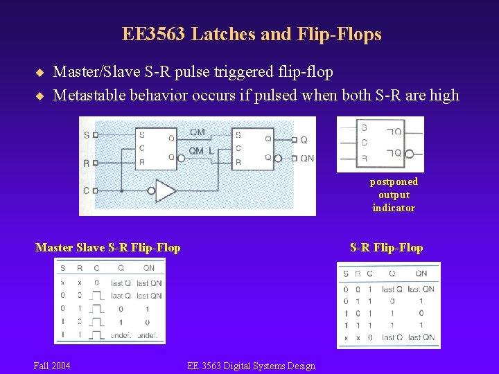 EE 3563 Latches and Flip-Flops ¨ Master/Slave S-R pulse triggered flip-flop ¨ Metastable behavior