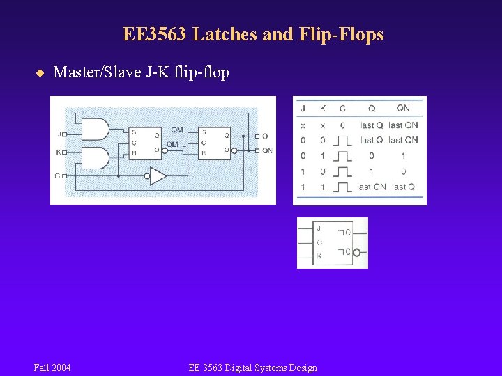 EE 3563 Latches and Flip-Flops ¨ Master/Slave J-K flip-flop Fall 2004 EE 3563 Digital