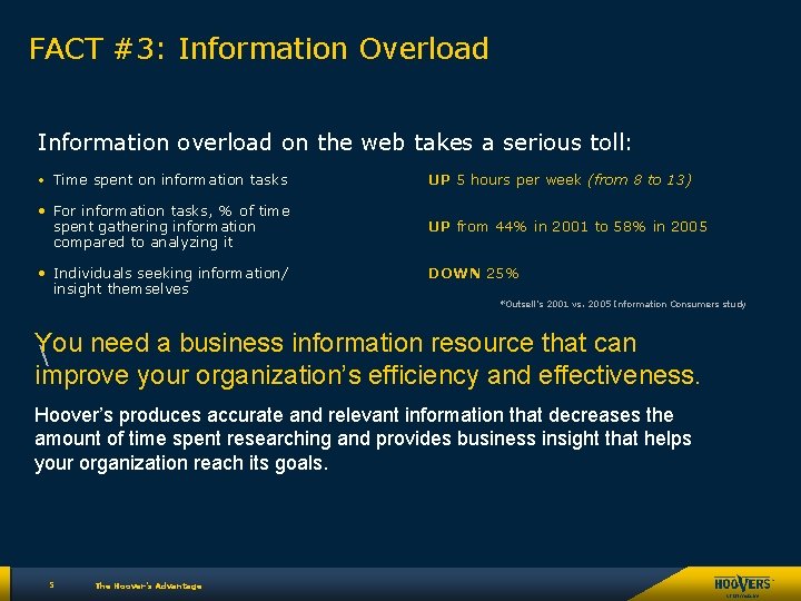 FACT #3: Information Overload Information overload on the web takes a serious toll: •