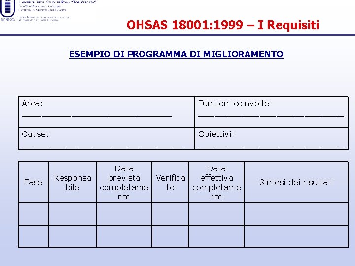 OHSAS 18001: 1999 – I Requisiti ESEMPIO DI PROGRAMMA DI MIGLIORAMENTO Area: _______________ Funzioni