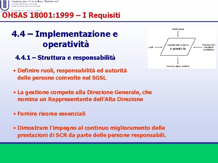 OHSAS 18001: 1999 – I Requisiti 4. 4 – Implementazione e operatività 4. 4.