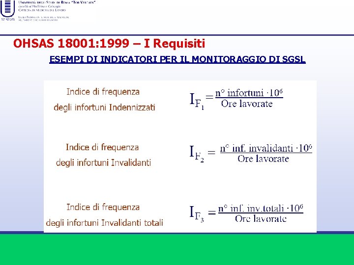 OHSAS 18001: 1999 – I Requisiti ESEMPI DI INDICATORI PER IL MONITORAGGIO DI SGSL