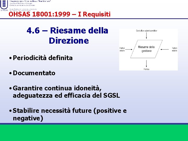 OHSAS 18001: 1999 – I Requisiti 4. 6 – Riesame della Direzione • Periodicità