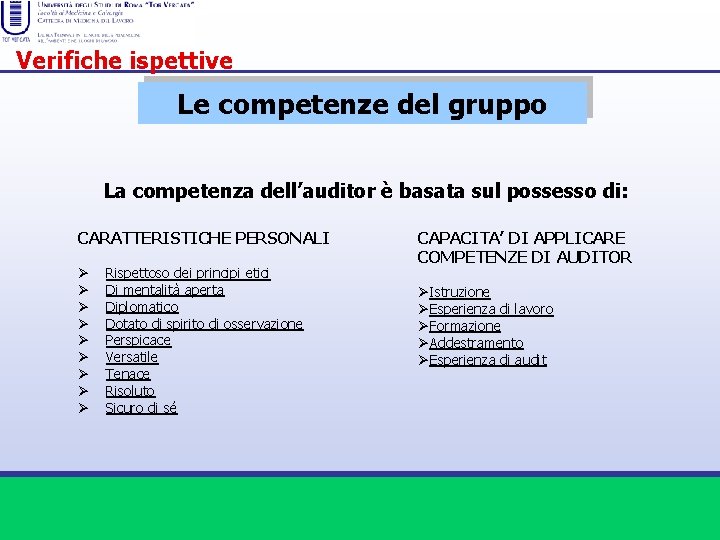 Verifiche ispettive Le competenze del gruppo La competenza dell’auditor è basata sul possesso di: