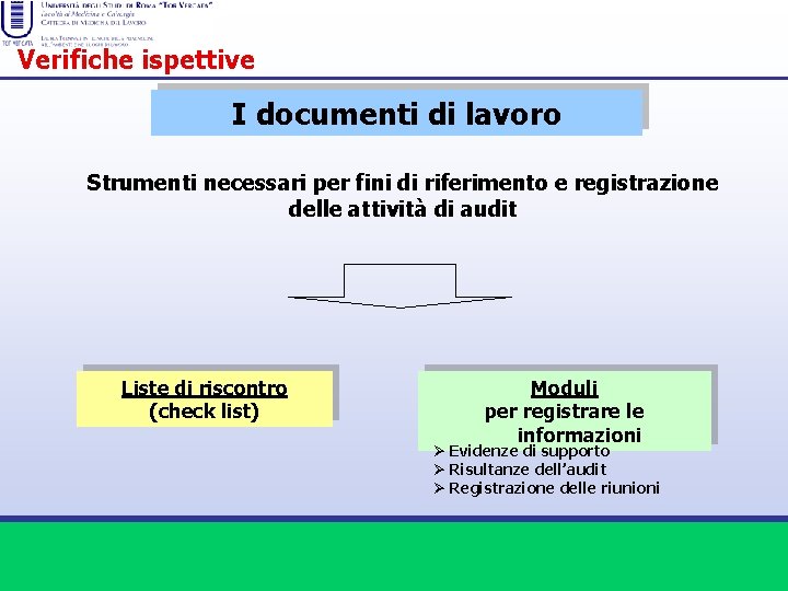 Verifiche ispettive I documenti di lavoro Strumenti necessari per fini di riferimento e registrazione