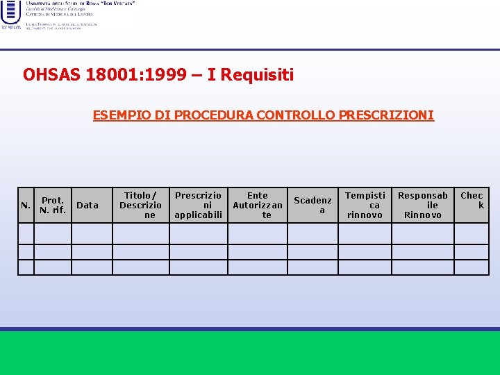 OHSAS 18001: 1999 – I Requisiti ESEMPIO DI PROCEDURA CONTROLLO PRESCRIZIONI N. Prot. N.