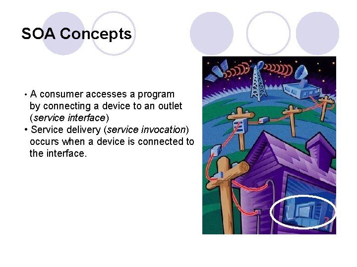 SOA Concepts • A consumer accesses a program by connecting a device to an