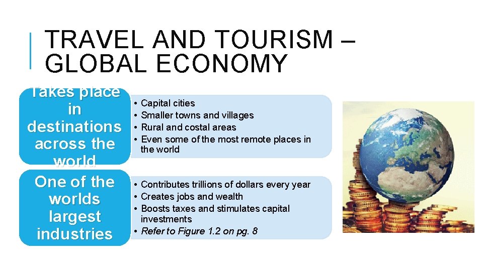TRAVEL AND TOURISM – GLOBAL ECONOMY Takes place in destinations across the world One