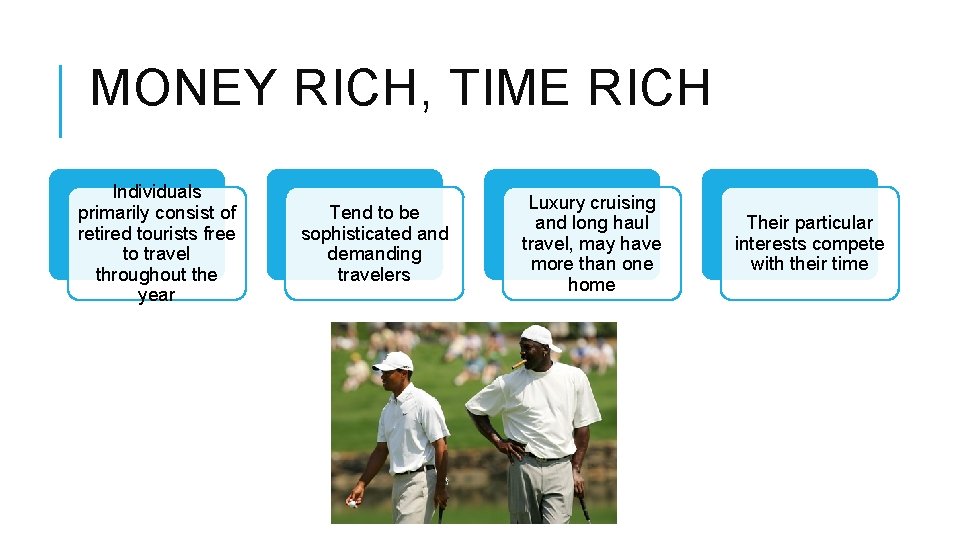 MONEY RICH, TIME RICH Individuals primarily consist of retired tourists free to travel throughout