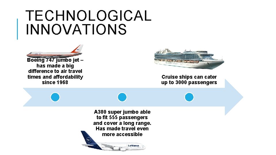 TECHNOLOGICAL INNOVATIONS Boeing 747 jumbo jet – has made a big difference to air