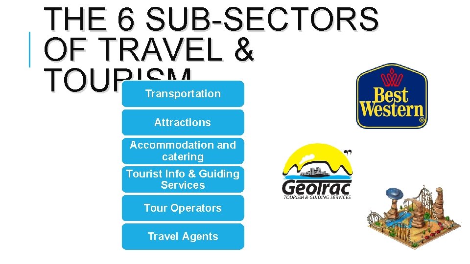 THE 6 SUB-SECTORS OF TRAVEL & TOURISM Transportation Attractions Accommodation and catering Tourist Info