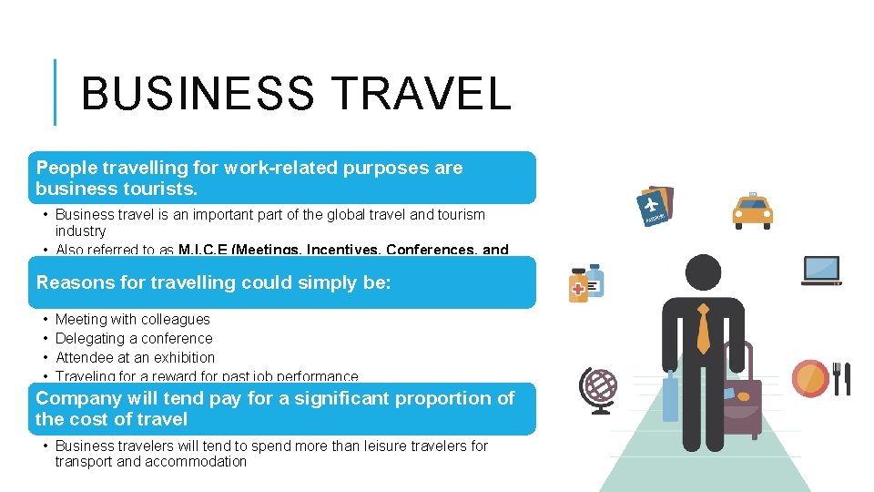 BUSINESS TRAVEL People travelling for work-related purposes are business tourists. • Business travel is