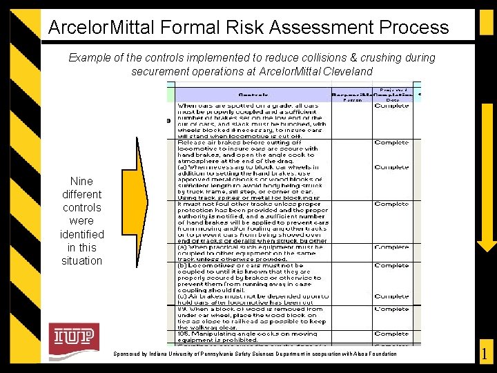 Arcelor. Mittal Formal Risk Assessment Process Example of the controls implemented to reduce collisions