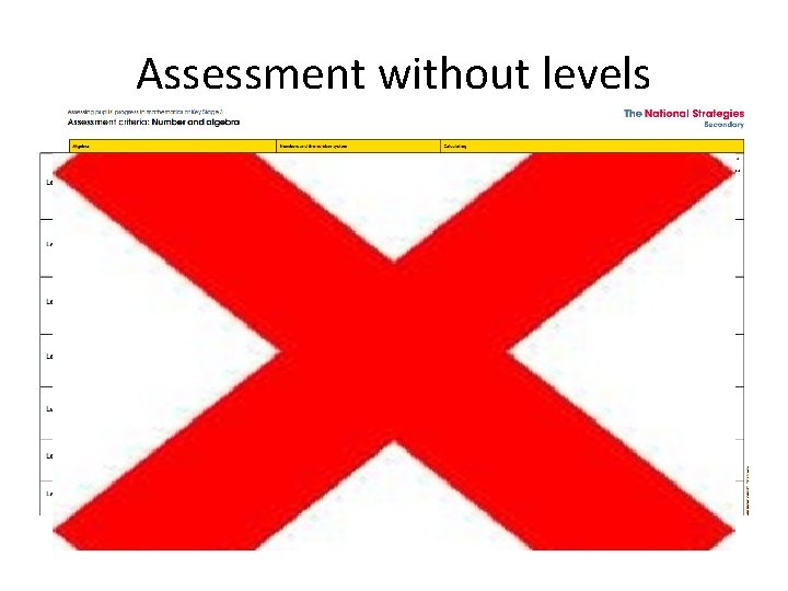 Assessment without levels 