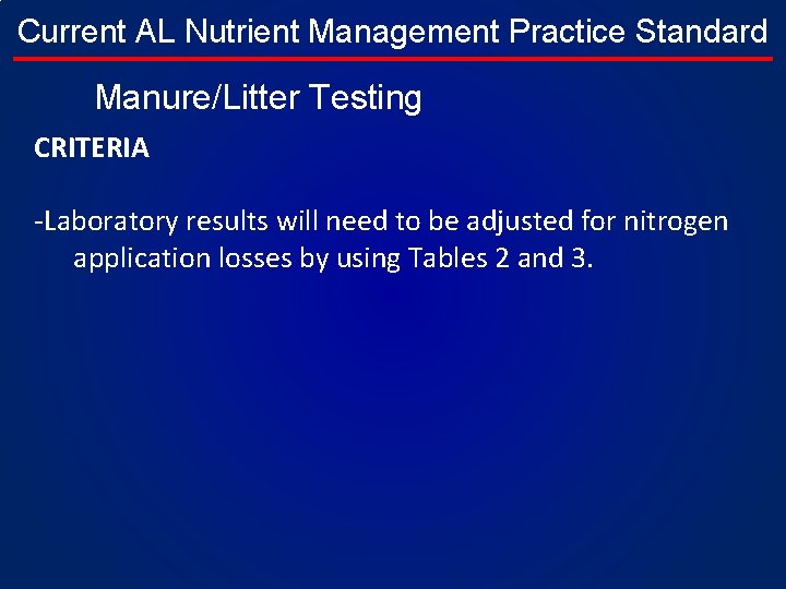 Current AL Nutrient Management Practice Standard Manure/Litter Testing CRITERIA -Laboratory results will need to