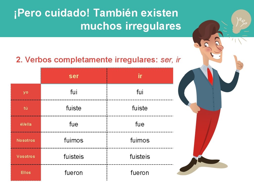 ¡Pero cuidado! También existen muchos irregulares 2. Verbos completamente irregulares: ser, ir ser ir