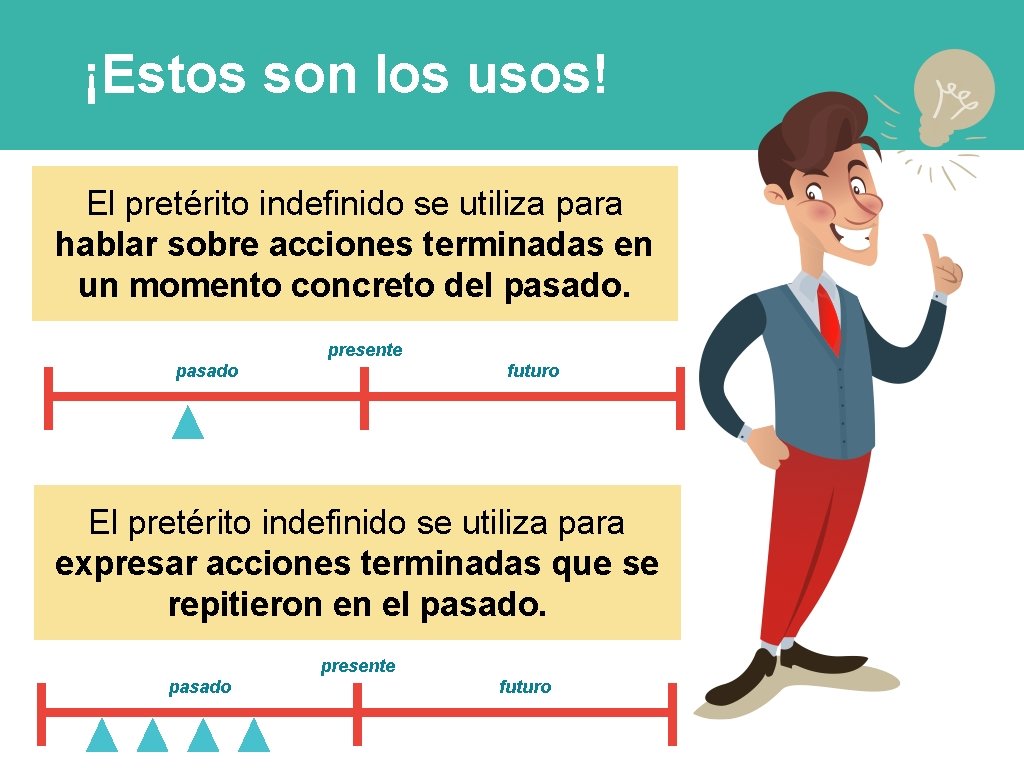 ¡Estos son los usos! El pretérito indefinido se utiliza para hablar sobre acciones terminadas