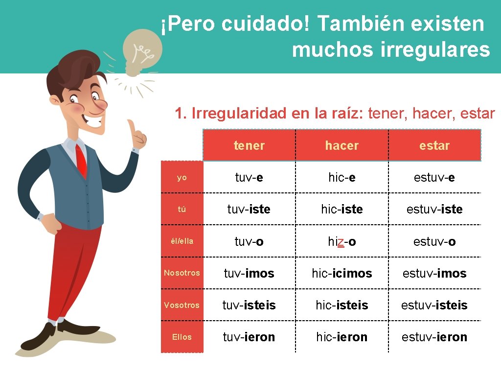 ¡Pero cuidado! También existen muchos irregulares 1. Irregularidad en la raíz: tener, hacer, estar