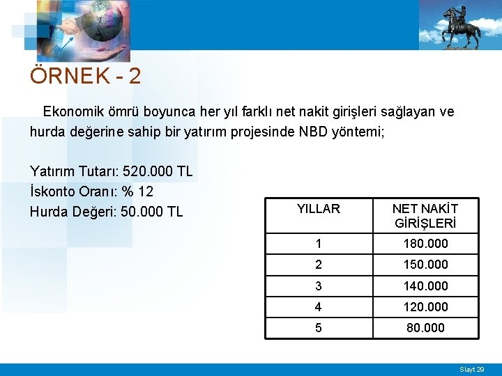 ÖRNEK - 2 Ekonomik ömrü boyunca her yıl farklı net nakit girişleri sağlayan ve
