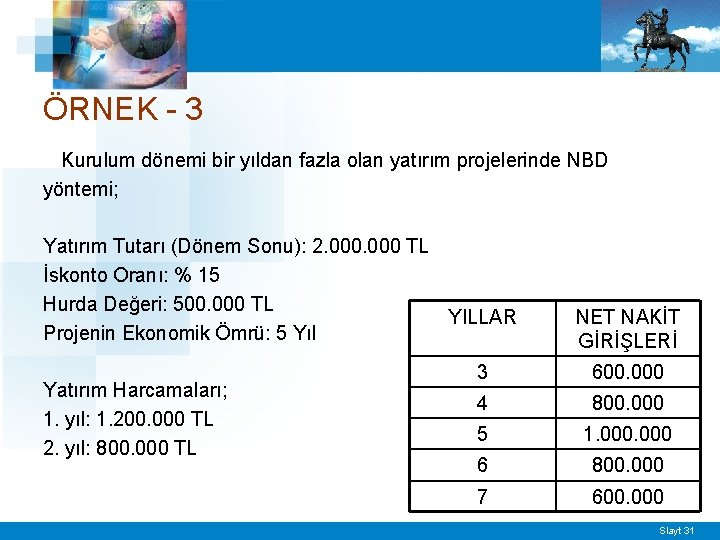 ÖRNEK - 3 Kurulum dönemi bir yıldan fazla olan yatırım projelerinde NBD yöntemi; Yatırım