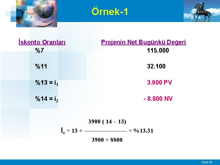 Örnek-1 İskonto Oranları %7 Projenin Net Bugünkü Değeri 115. 000 %11 32. 100 %13