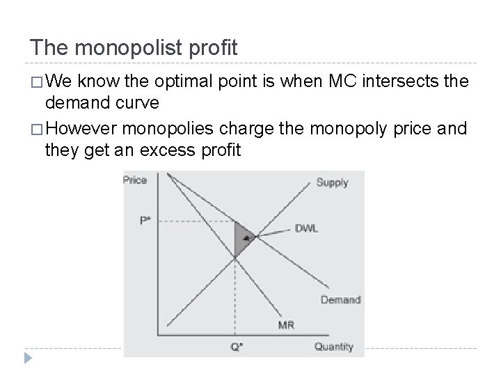 The monopolist profit � We know the optimal point is when MC intersects the