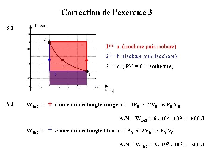 Correction de l’exercice 3 3. 1 1ère a (isochore puis isobare) 2ème b (isobare