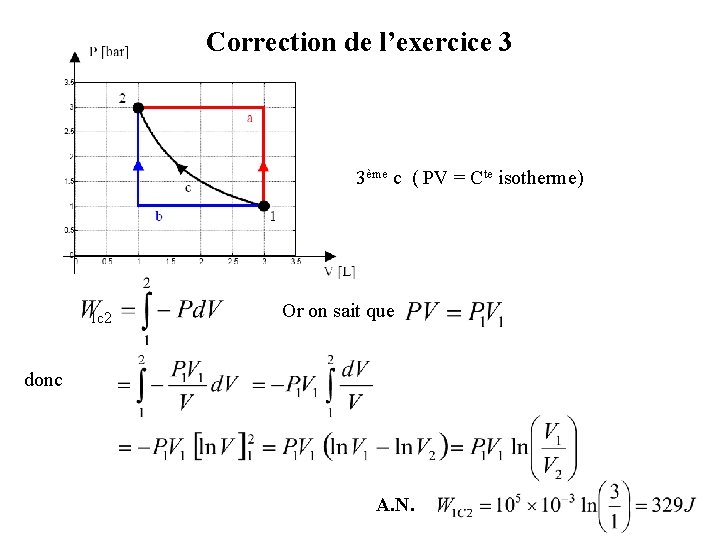 Correction de l’exercice 3 1ère a (isochore puis isobare) 2ème b (isobare puis isochore)