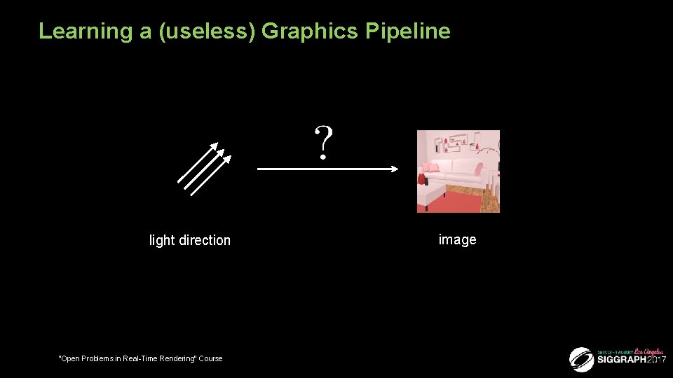 Learning a (useless) Graphics Pipeline light direction 11 “Open Problems in Real-Time Rendering” Course