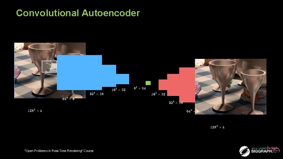 Convolutional Autoencoder “Open Problems in Real-Time Rendering” Course 