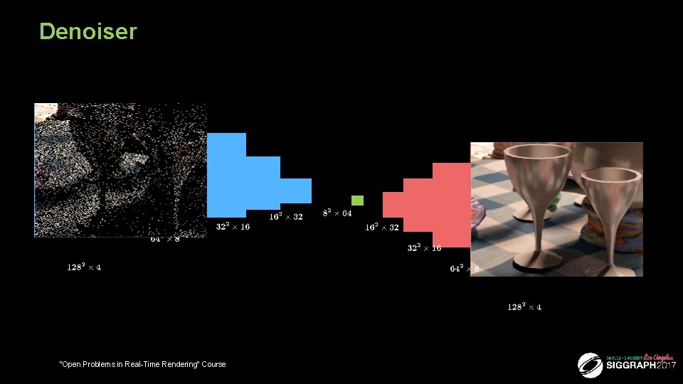 Denoiser “Open Problems in Real-Time Rendering” Course 