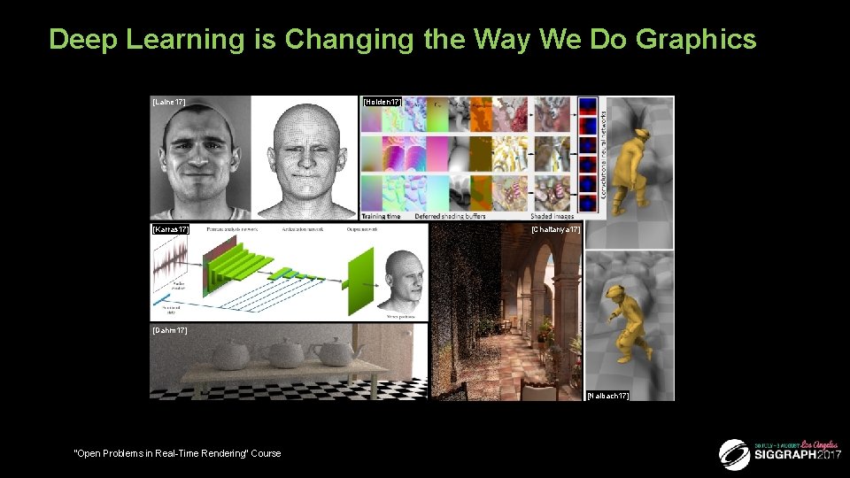 Deep Learning is Changing the Way We Do Graphics [Laine 17] [Karras 17] [Holden