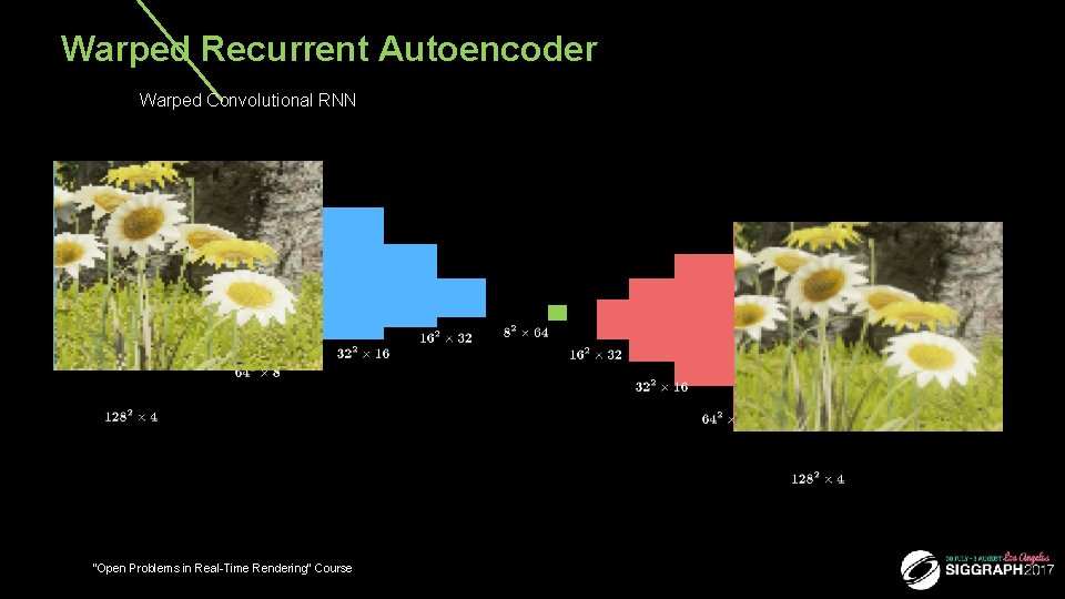 Warped Recurrent Autoencoder Warped Convolutional RNN “Open Problems in Real-Time Rendering” Course 