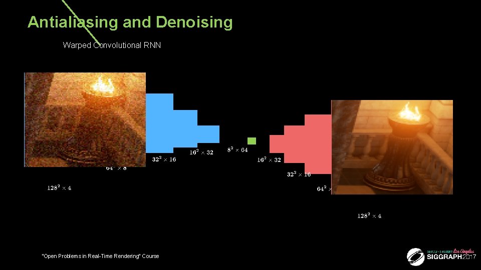 Antialiasing and Denoising Warped Convolutional RNN “Open Problems in Real-Time Rendering” Course 