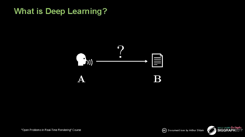 What is Deep Learning? 4 “Open Problems in Real-Time Rendering” Course Document icon by