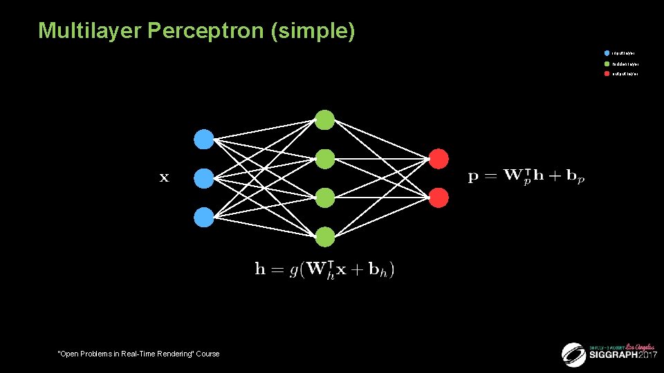 Multilayer Perceptron (simple) input layer hidden layer output layer 8 “Open Problems in Real-Time