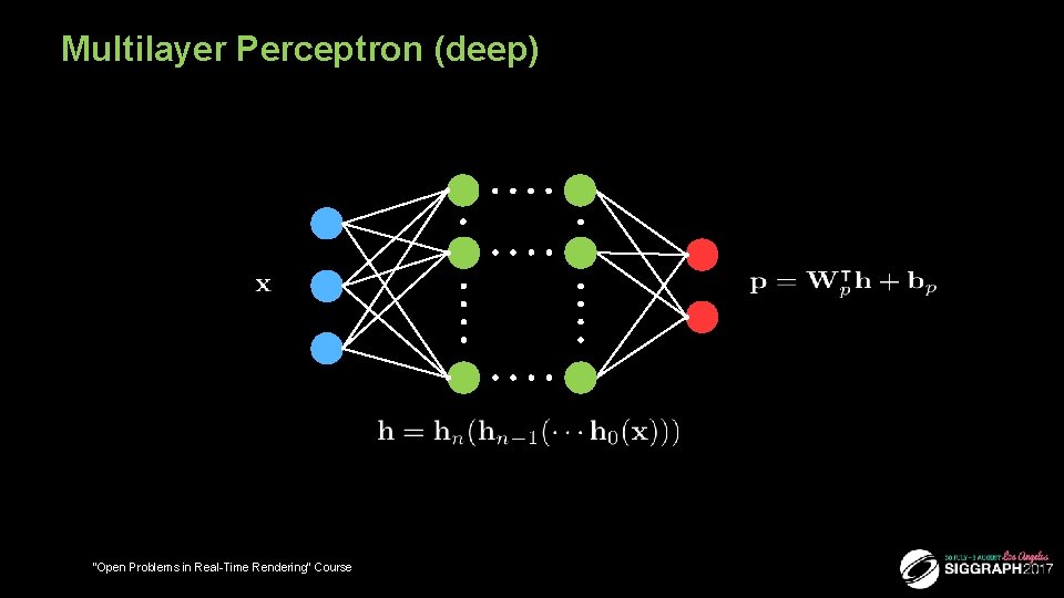 Multilayer Perceptron (deep) 9 “Open Problems in Real-Time Rendering” Course 
