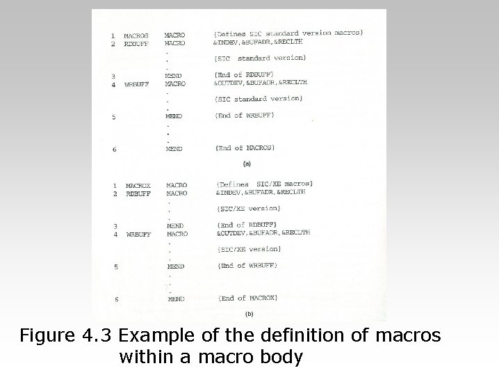 Figure 4. 3 Example of the definition of macros within a macro body 