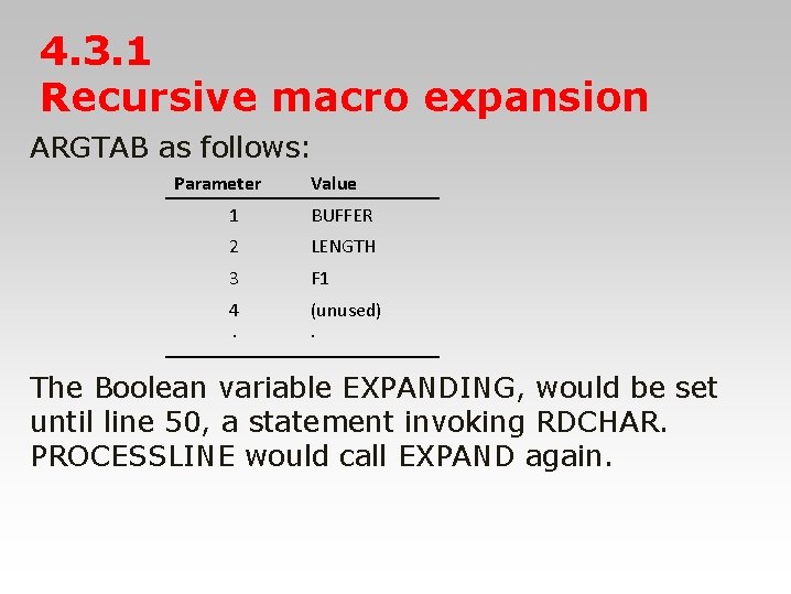 4. 3. 1 Recursive macro expansion ARGTAB as follows: Parameter Value 1 BUFFER 2