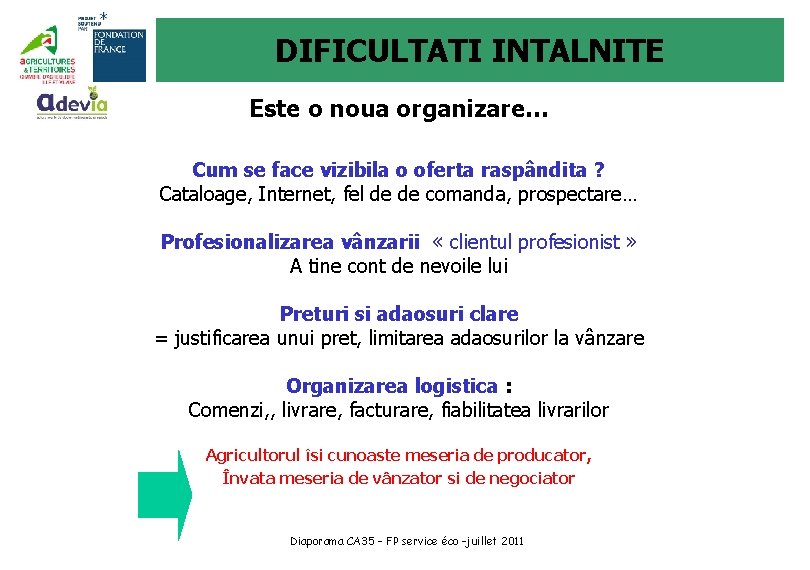 DIFICULTATI INTALNITE Este o noua organizare… Cum se face vizibila o oferta raspândita ?