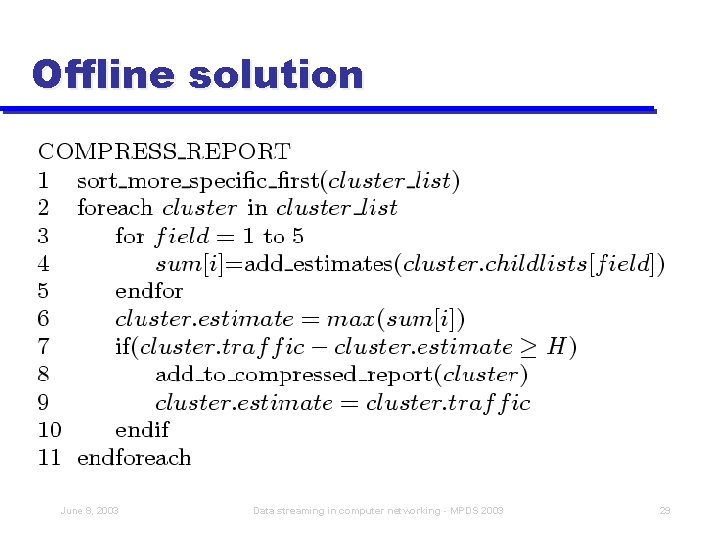 Offline solution June 8, 2003 Data streaming in computer networking - MPDS 2003 29