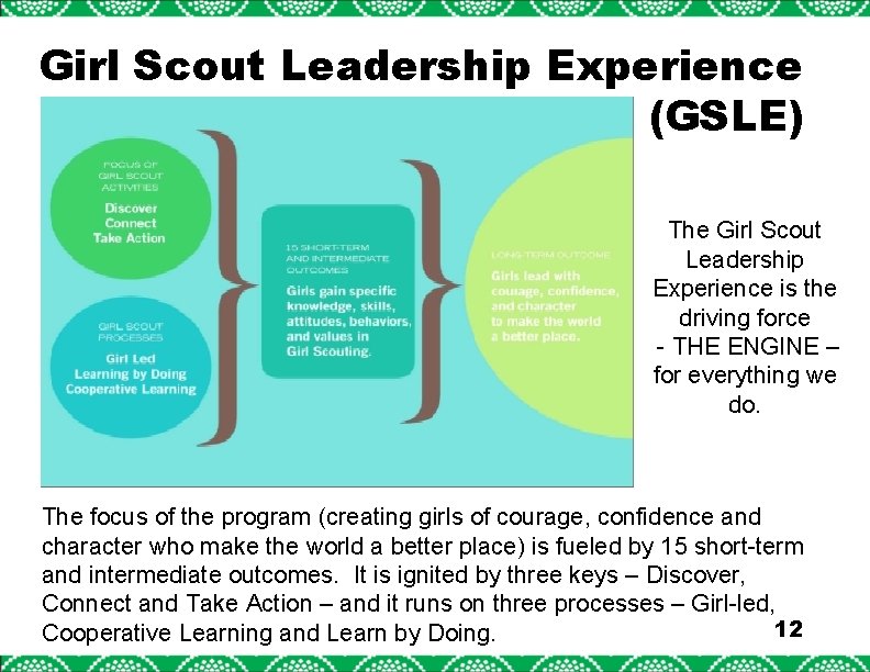 Girl Scout Leadership Experience (GSLE) The Girl Scout Leadership Experience is the driving force
