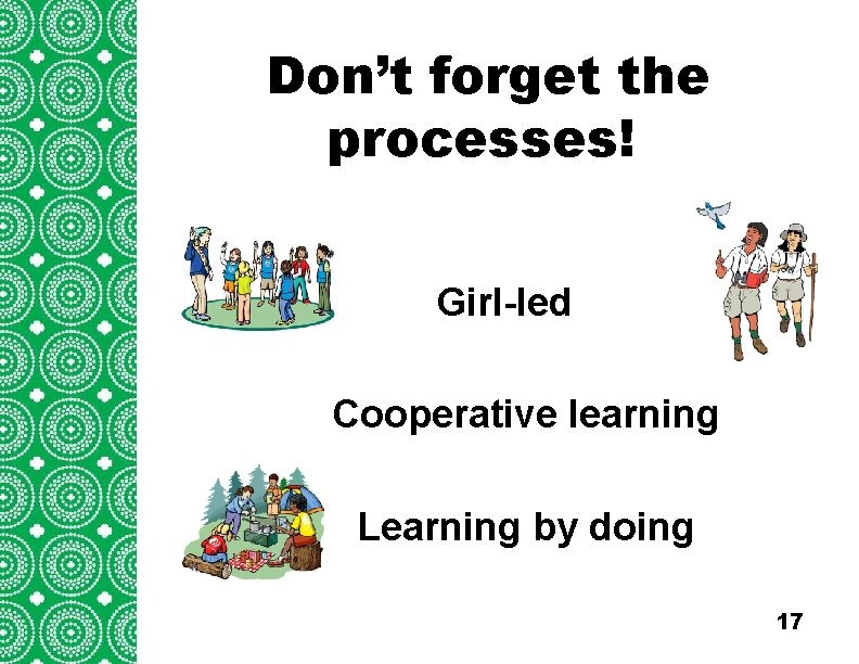 Don’t forget the Introduction (cont’d) processes! Troops/Groups are also encouraged to explore the travel