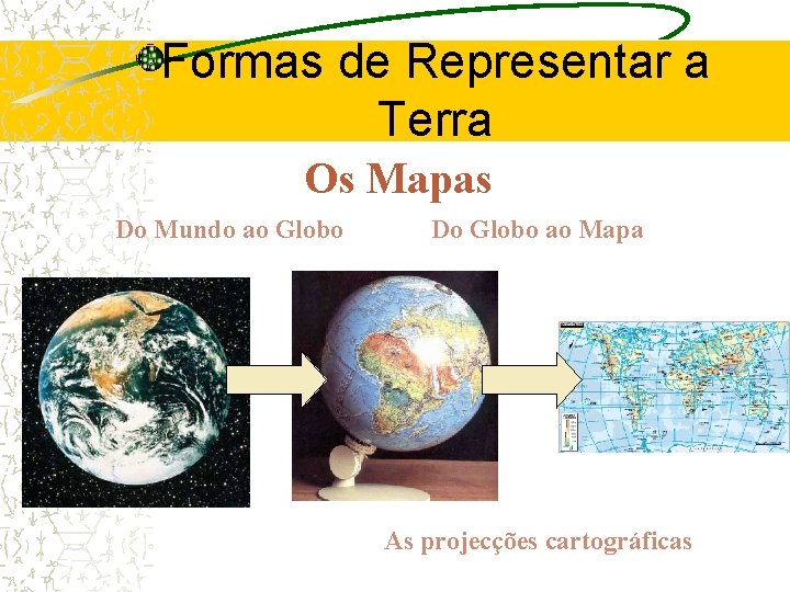 Formas de Representar a Terra Os Mapas Do Mundo ao Globo Do Globo ao