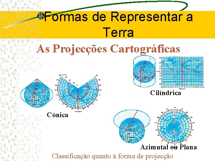 Formas de Representar a Terra As Projecções Cartográficas Cilíndrica Cónica Azimutal ou Plana Classificação
