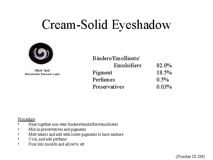 Cream-Solid Eyeshadow (Black Opal/ Bio. Cosmetic Research Labs) Petroleum jelly* (binder/base) 25. 6% Paraffin