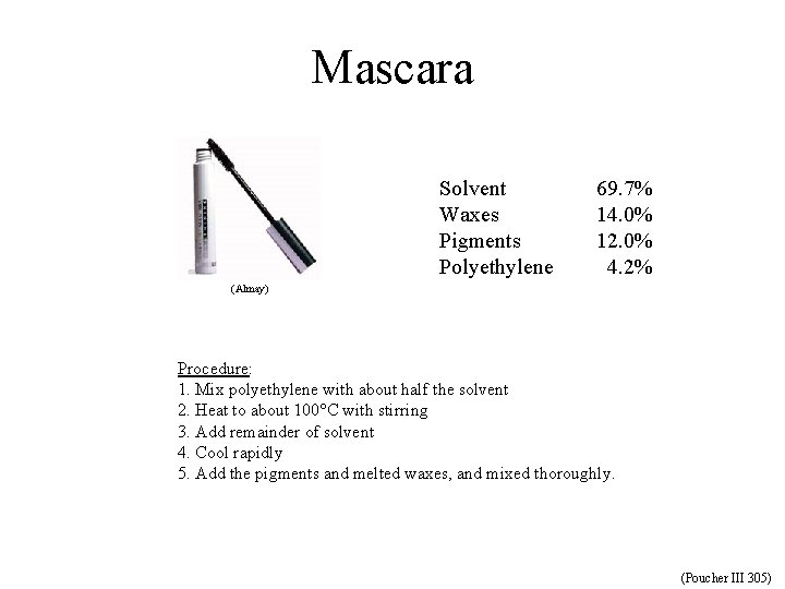 Mascara (Almay) Isoparaffin (Solvent) Pigments Beeswax Solvent Ozokerite wax Waxes Polyethylene Pigments Carnauba wax