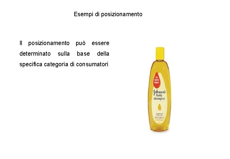 Esempi di posizionamento Il posizionamento determinato sulla può base essere della specifica categoria di
