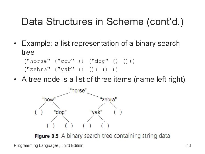 Data Structures in Scheme (cont’d. ) • Example: a list representation of a binary